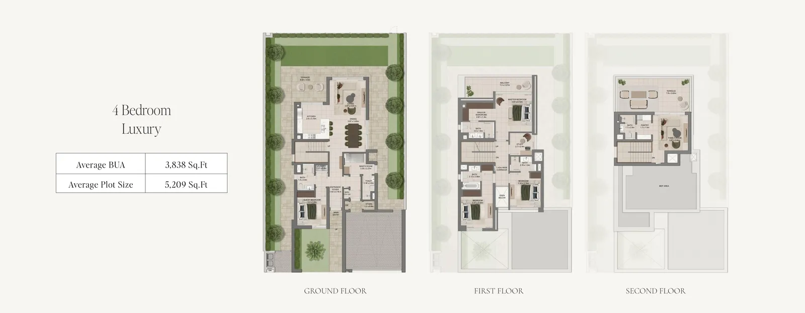 Grand Polo Masterplan — Cluster Detail View